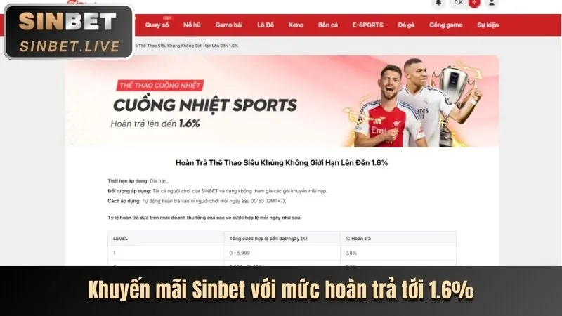 Hoàn trả hàng ngày tại 39bets
